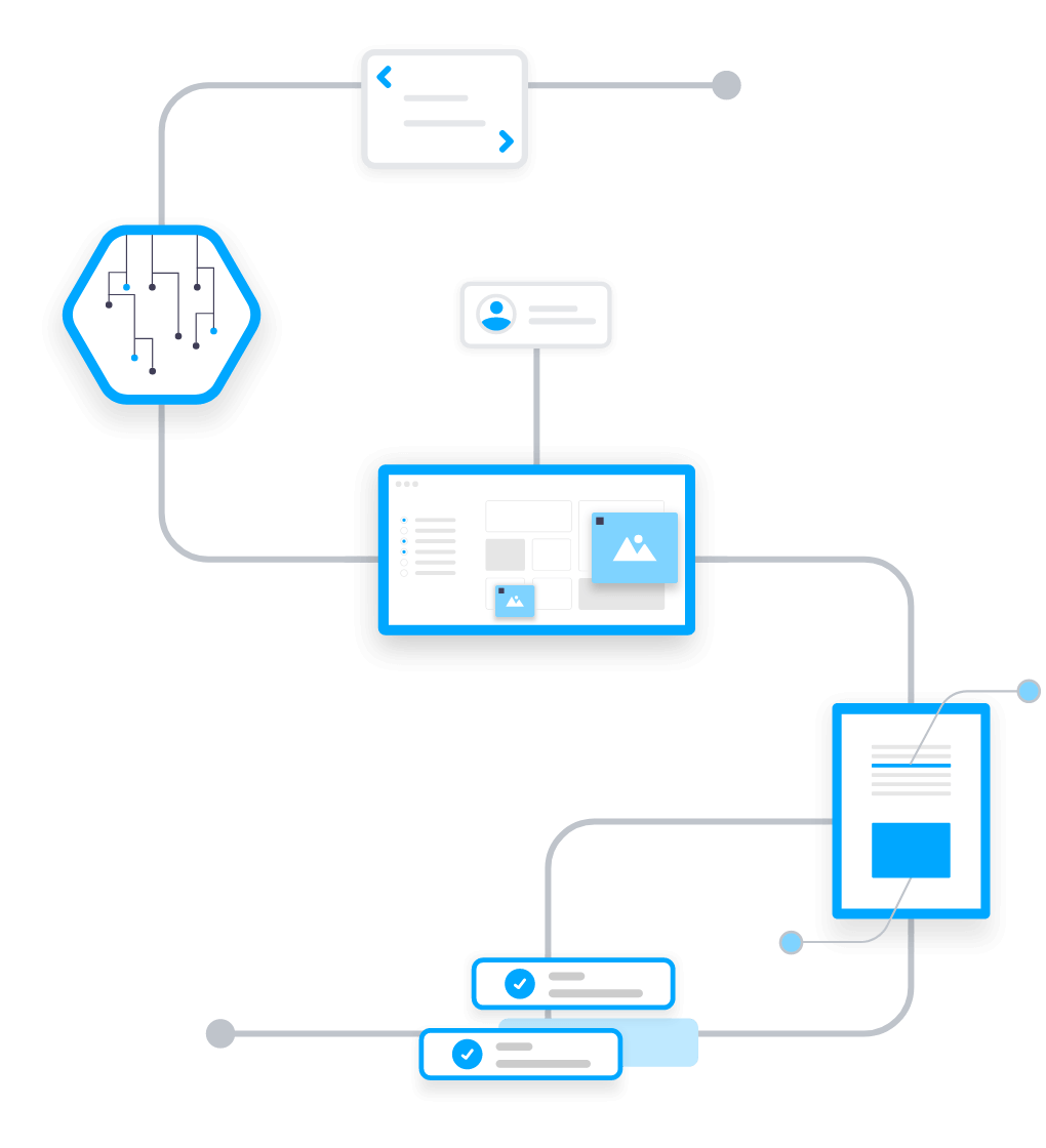 Prizeout's integration roadmap